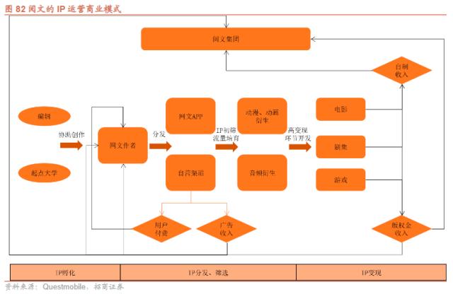 AI大模型厂商“卖水人”！龙头两个月涨近3倍，受益上市公司一览