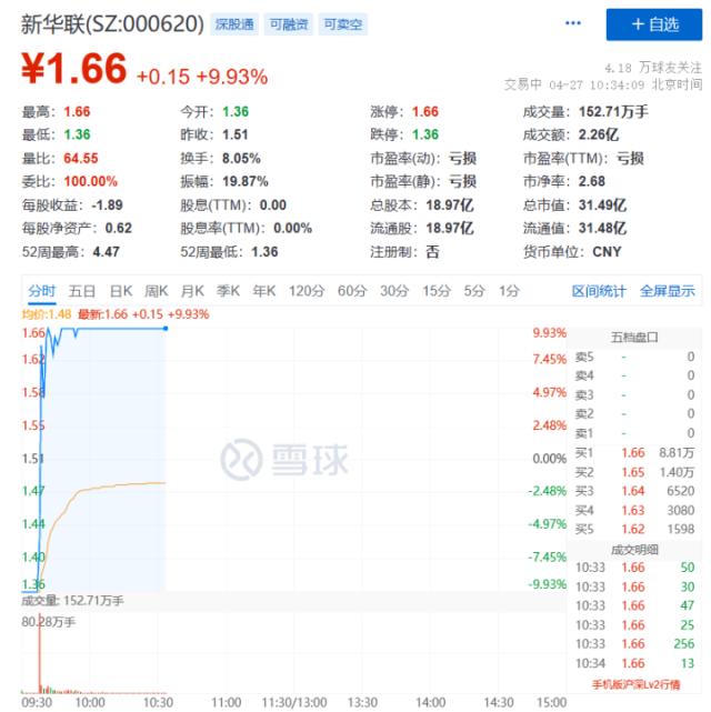 突然爆了！1分钟地天板！重磅数据出炉