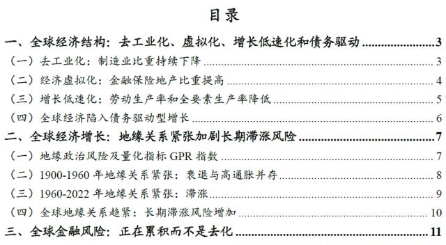 全球金融风险正在累积而不是去化——全球金融风险研究（一）