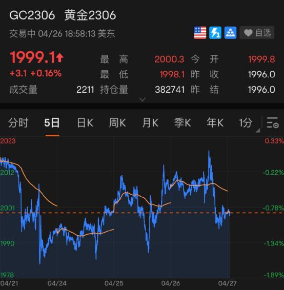 暴跌40%！五次停牌，白宫拒绝干预！光伏巨头崩26%！油价重挫！人民币大消息，阿根廷宣布了！俄军一战