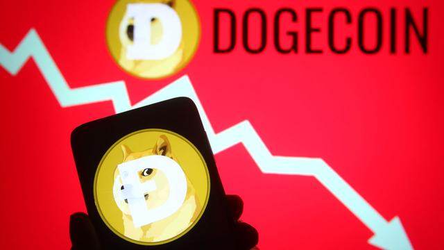 DOGE 下跌 10%，跌至 XNUMX 月以来的最低点