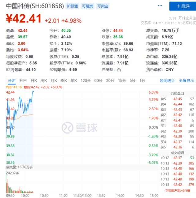 突然爆了！1分钟地天板！重磅数据出炉