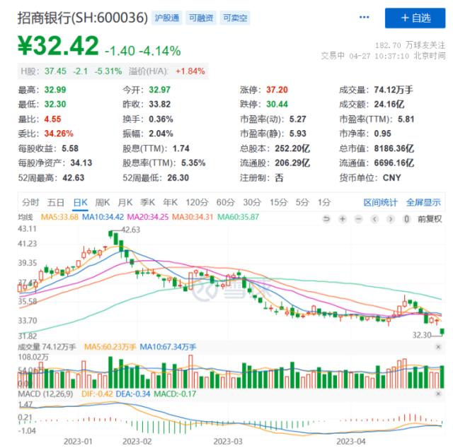 突然爆了！1分钟地天板！重磅数据出炉