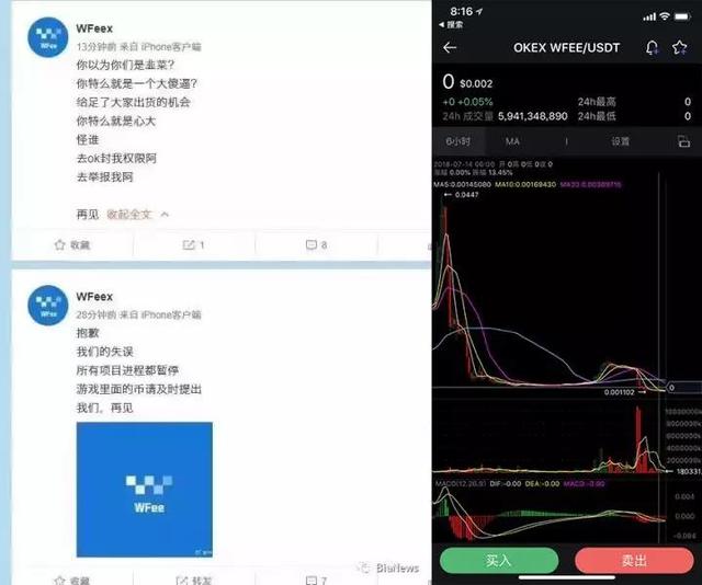 埋伏3个月，在OKEx借壳上币，WFEE花式金融创新收割韭菜