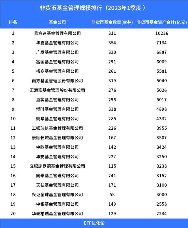 暴跌93%！危机再起？