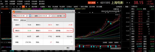 AI大模型厂商“卖水人”！龙头两个月涨近3倍，受益上市公司一览