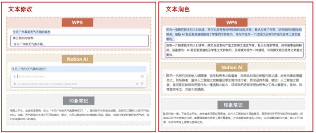 中金 | AI十年展望（九）：AI应用或迎来“寒武纪”，办公场景落地先行