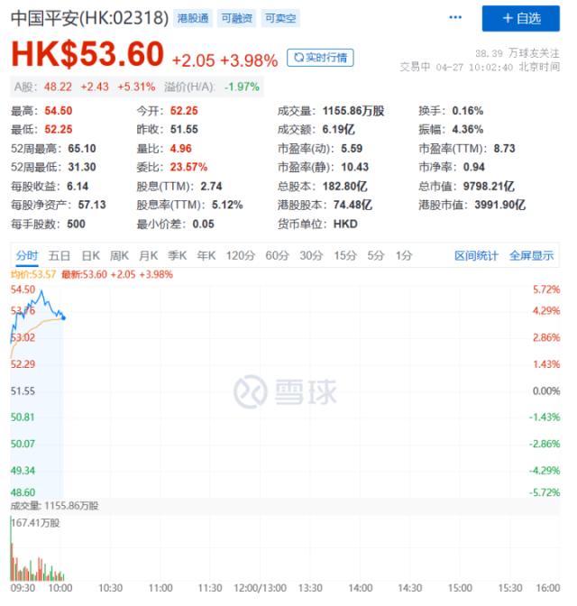 突然爆了！1分钟地天板！重磅数据出炉