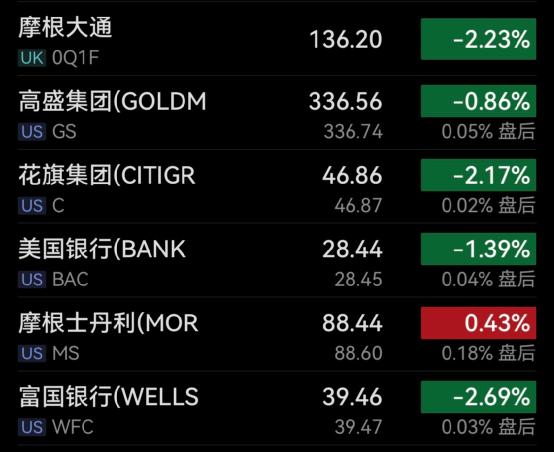 暴跌40%！五次停牌，白宫拒绝干预！光伏巨头崩26%！油价重挫！人民币大消息，阿根廷宣布了！俄军一战