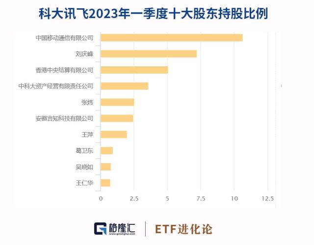 暴跌93%！危机再起？