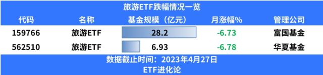 断崖式暴跌！多头弹尽粮绝