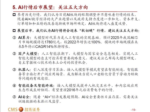 【招商策略】AI赛道调整之后，后续将如何演绎？——热门赛道跟踪系列（十四）