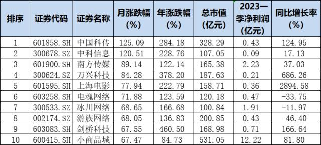 五一假期美股、港股大跌，A股明日如何开盘？明早美联储最后一次加息……