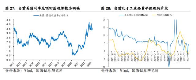 【国海策略】乘势而上——策略5月月报