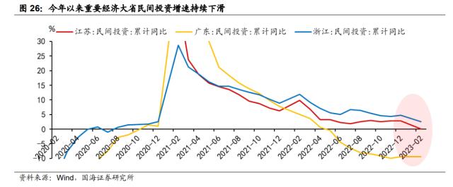 【国海策略】乘势而上——策略5月月报