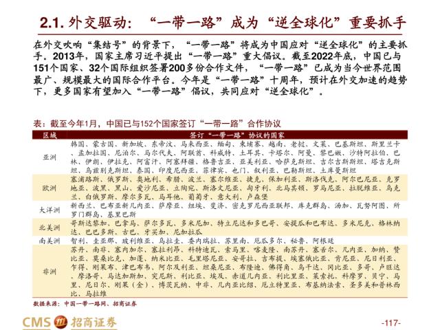 【招商策略】盛夏攻势，科创再起 —— A股23年5月观点及配置建议