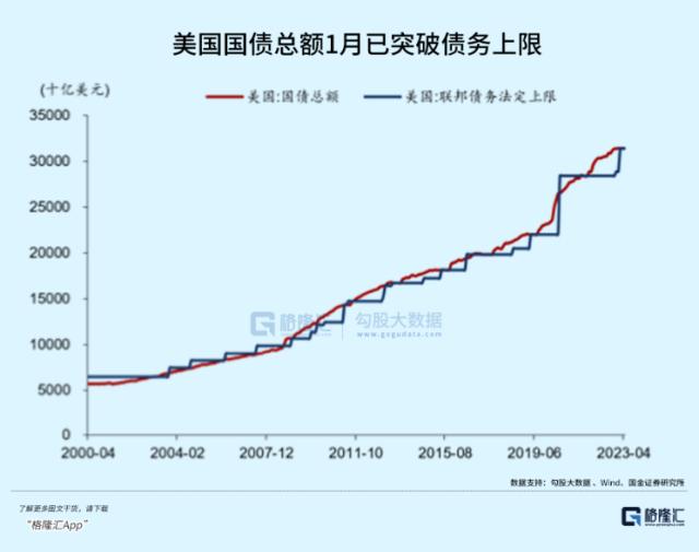 五一港美股“渡劫”，A股还能好吗？