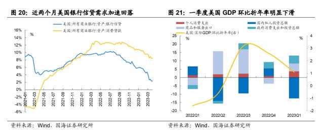 【国海策略】乘势而上——策略5月月报