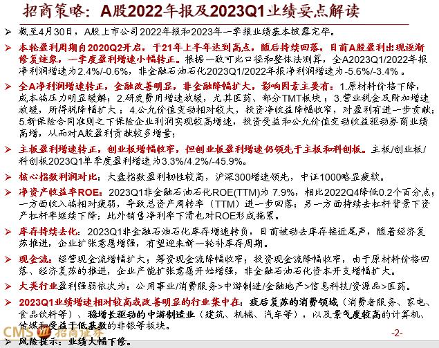 【招商策略】全A盈利增速转正，新一轮产能扩张持续进行——A股2022年报及2023Q1业绩深度分析之