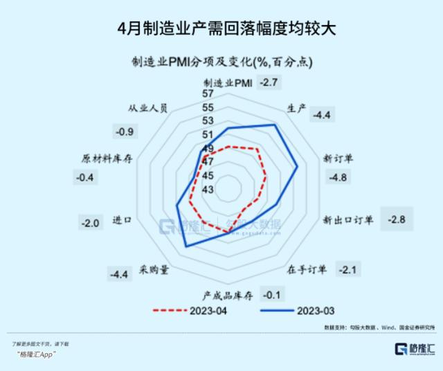 五一港美股“渡劫”，A股还能好吗？