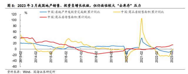 【国海策略】乘势而上——策略5月月报