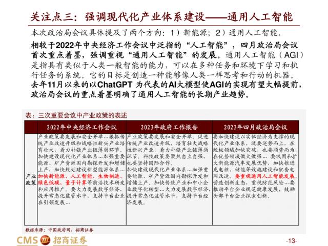 【招商策略】盛夏攻势，科创再起 —— A股23年5月观点及配置建议