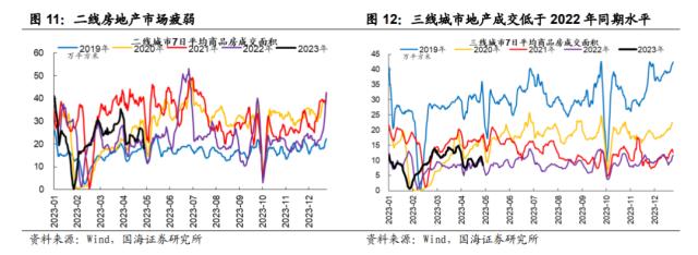 【国海策略】乘势而上——策略5月月报