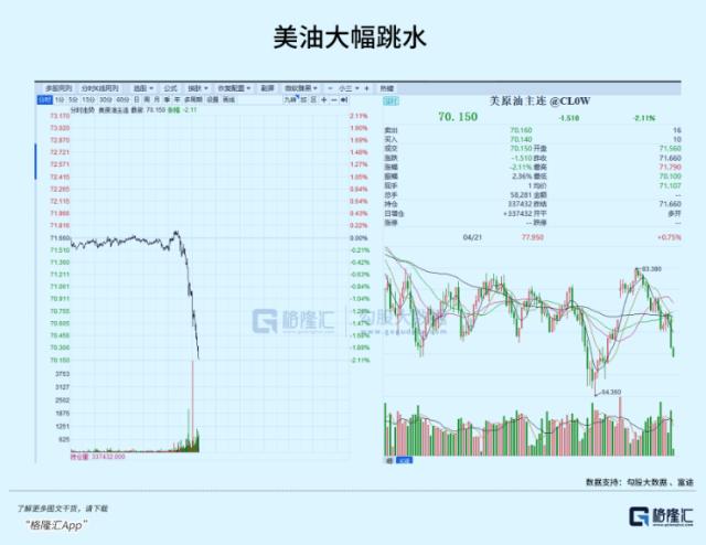 五一港美股“渡劫”，A股还能好吗？