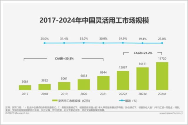 天津出了个新巨头，秒杀字节美团拼多多