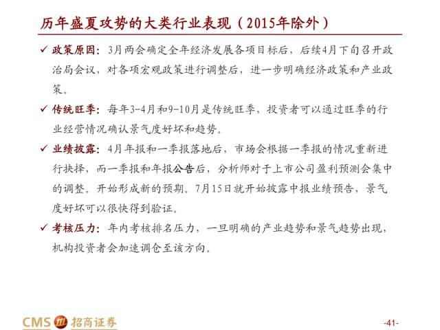 【招商策略】盛夏攻势，科创再起 —— A股23年5月观点及配置建议