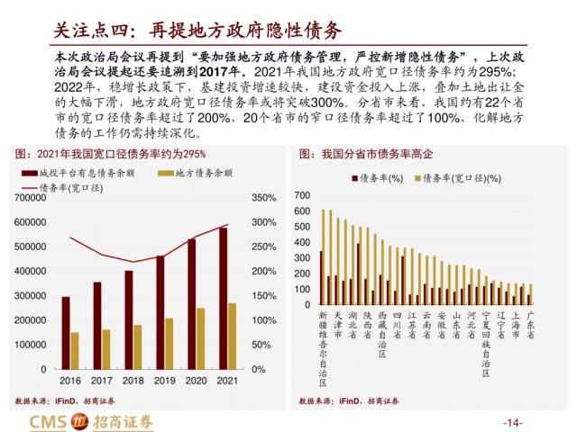 【招商策略】盛夏攻势，科创再起 —— A股23年5月观点及配置建议