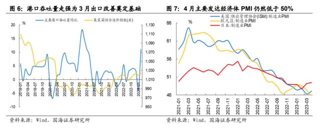 【国海策略】乘势而上——策略5月月报