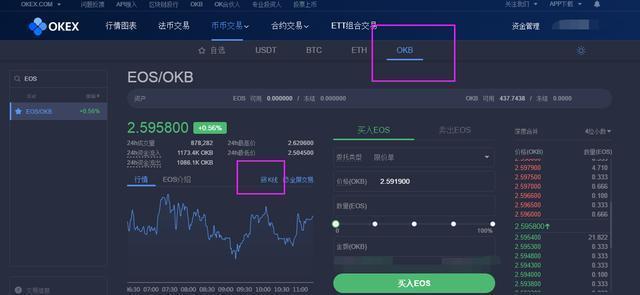 手把手教你玩合约，OKEx期货合约教程