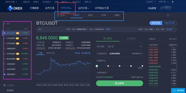 手把手教你玩合约，OKEx期货合约教程