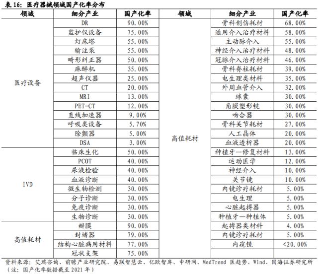 【国海策略】大安全资产：时代的主线（附标的）