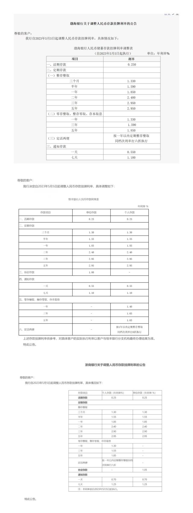 渤海、恒丰、浙商银行同步调整存款挂牌利率 新一轮存款利率下调开启？ 