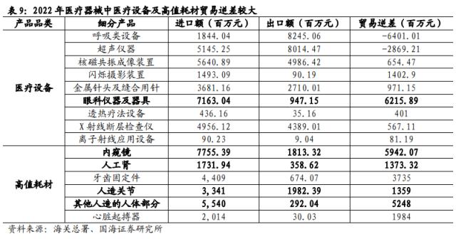 【国海策略】大安全资产：时代的主线（附标的）