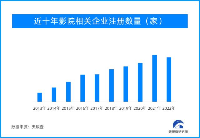 “五一”电影市场“波澜不惊” 票房以15.19亿元收官