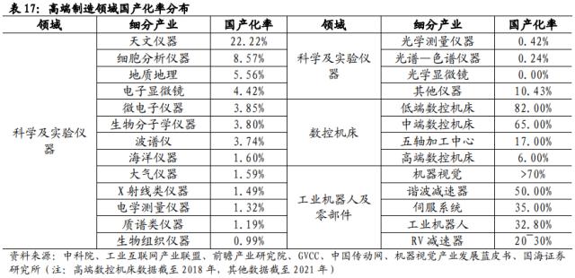 【国海策略】大安全资产：时代的主线（附标的）