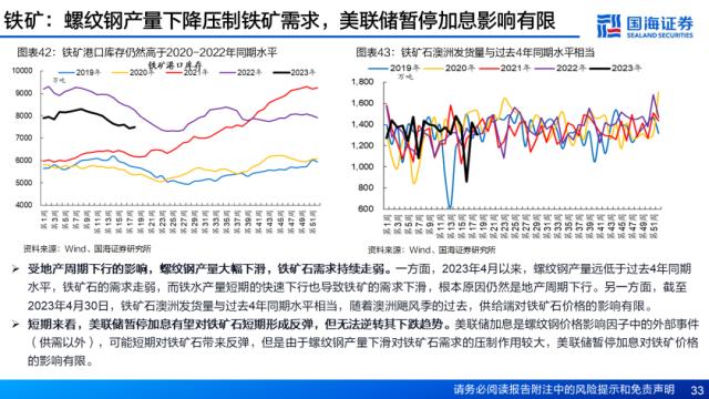 【国海策略】资产定价重心将逐步回归经济基本面——5月大类资产配置策略月报