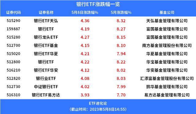 精准出逃！景林最新买入这家公司