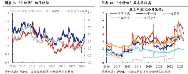 【兴证策略】“数字经济”轮动强度开始从高位回落