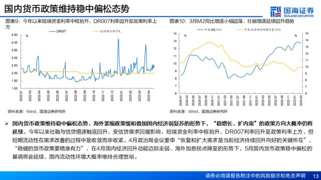 【国海策略】资产定价重心将逐步回归经济基本面——5月大类资产配置策略月报