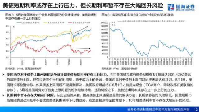 【国海策略】资产定价重心将逐步回归经济基本面——5月大类资产配置策略月报