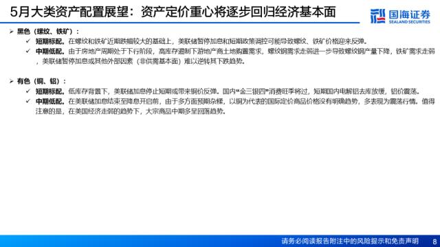 【国海策略】资产定价重心将逐步回归经济基本面——5月大类资产配置策略月报