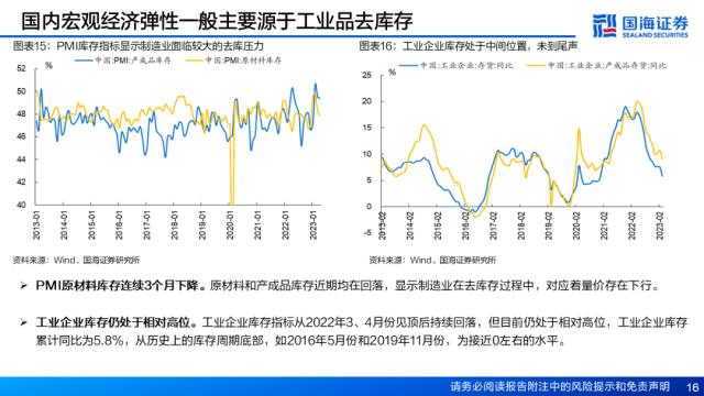 【国海策略】资产定价重心将逐步回归经济基本面——5月大类资产配置策略月报