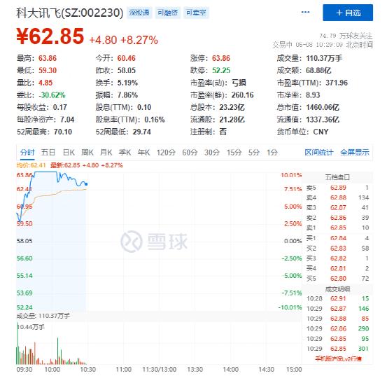 罕见涨停！银行股，突然爆了！