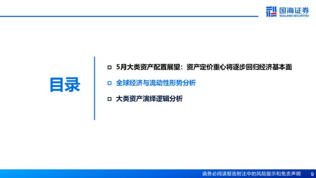 【国海策略】资产定价重心将逐步回归经济基本面——5月大类资产配置策略月报