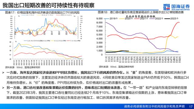 【国海策略】资产定价重心将逐步回归经济基本面——5月大类资产配置策略月报