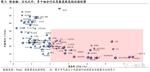 【国君策略｜周论】势在“现代化”